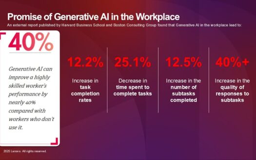 AI and AI PCs 101 for SMBs